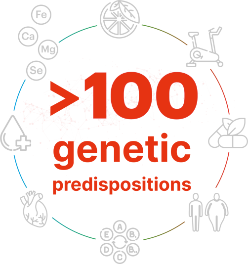 genetic-variations
