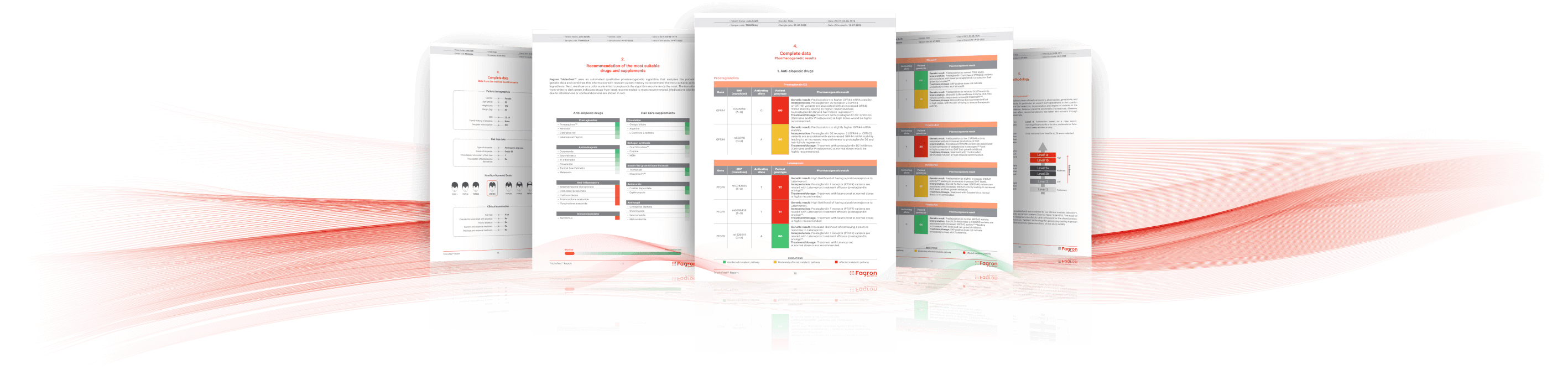 detailed-patient-genetic-report